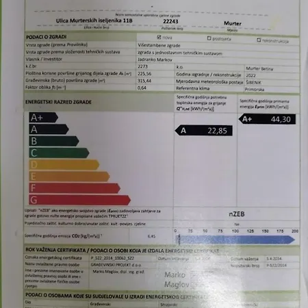 Roko I Cicibela Apartment Murter