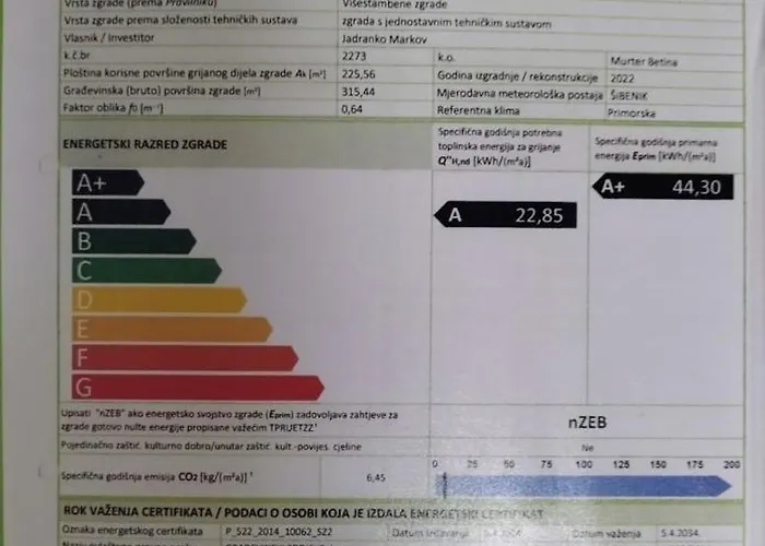 Roko I Cicibela Apartman Murter